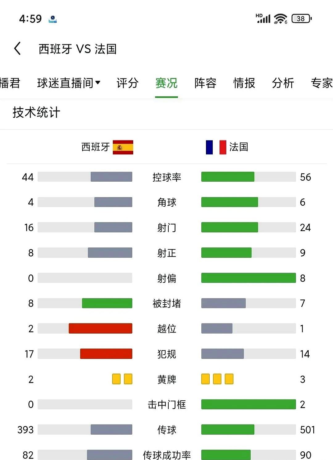 kaiyun全站官网登录-Ning重要时刻大比分获胜，法国队带队取胜！-kaiyun全站官网登录